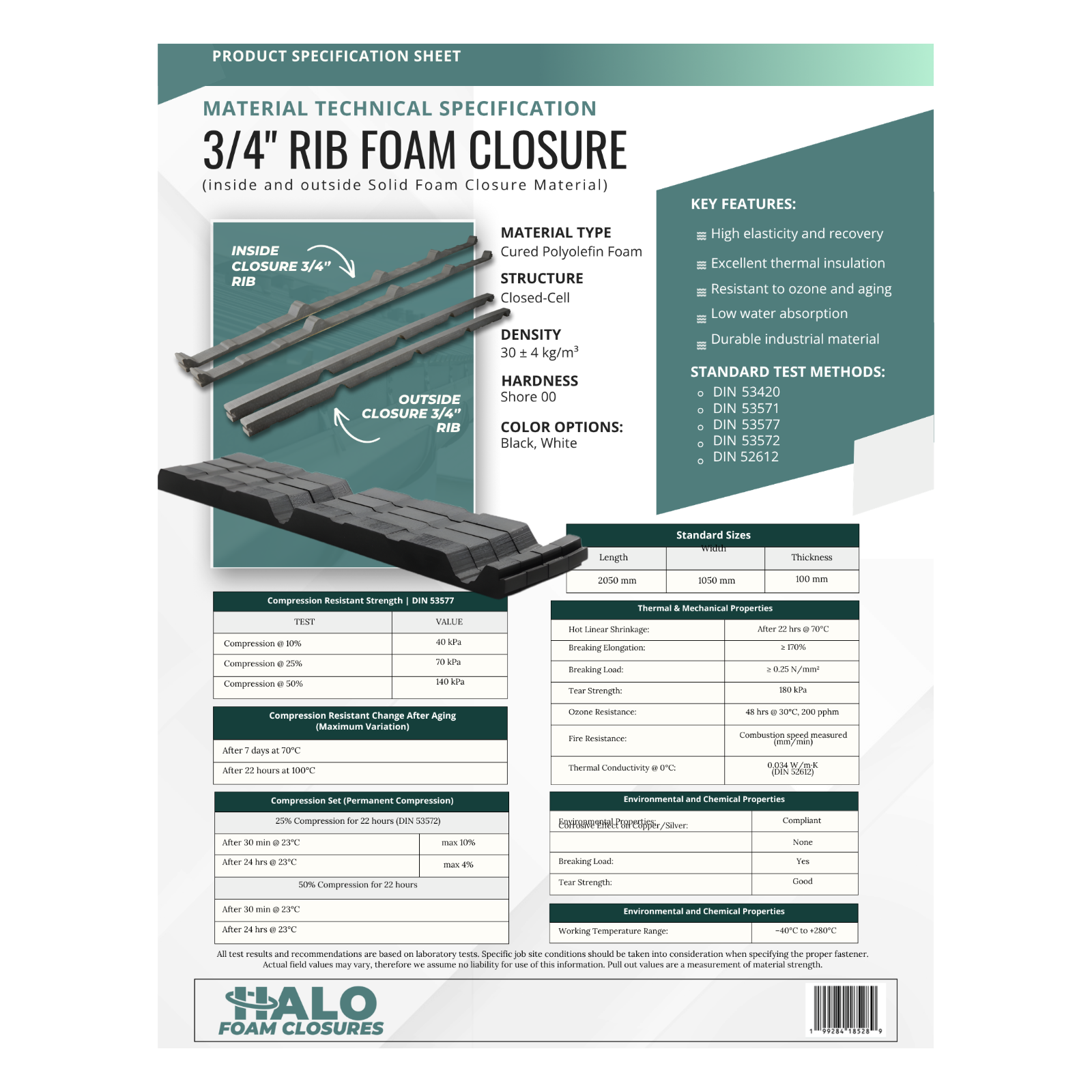 Tuff Rib Panel Closure 4-Count 2